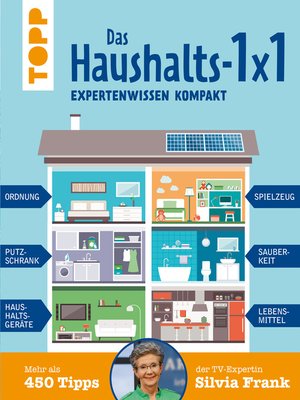 cover image of Das Haushalts-1x1. Expertenwissen kompakt. Mehr als 450 Tipps der TV-Expertin Silvia Frank